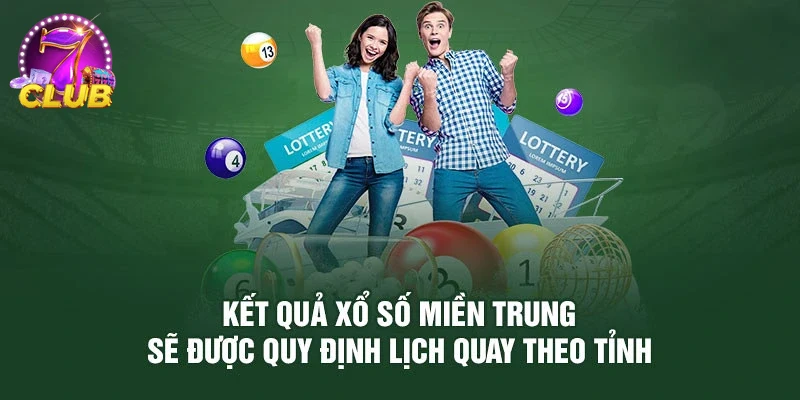 Giao diện XỔ SỐ trực tuyến dễ sử dụng